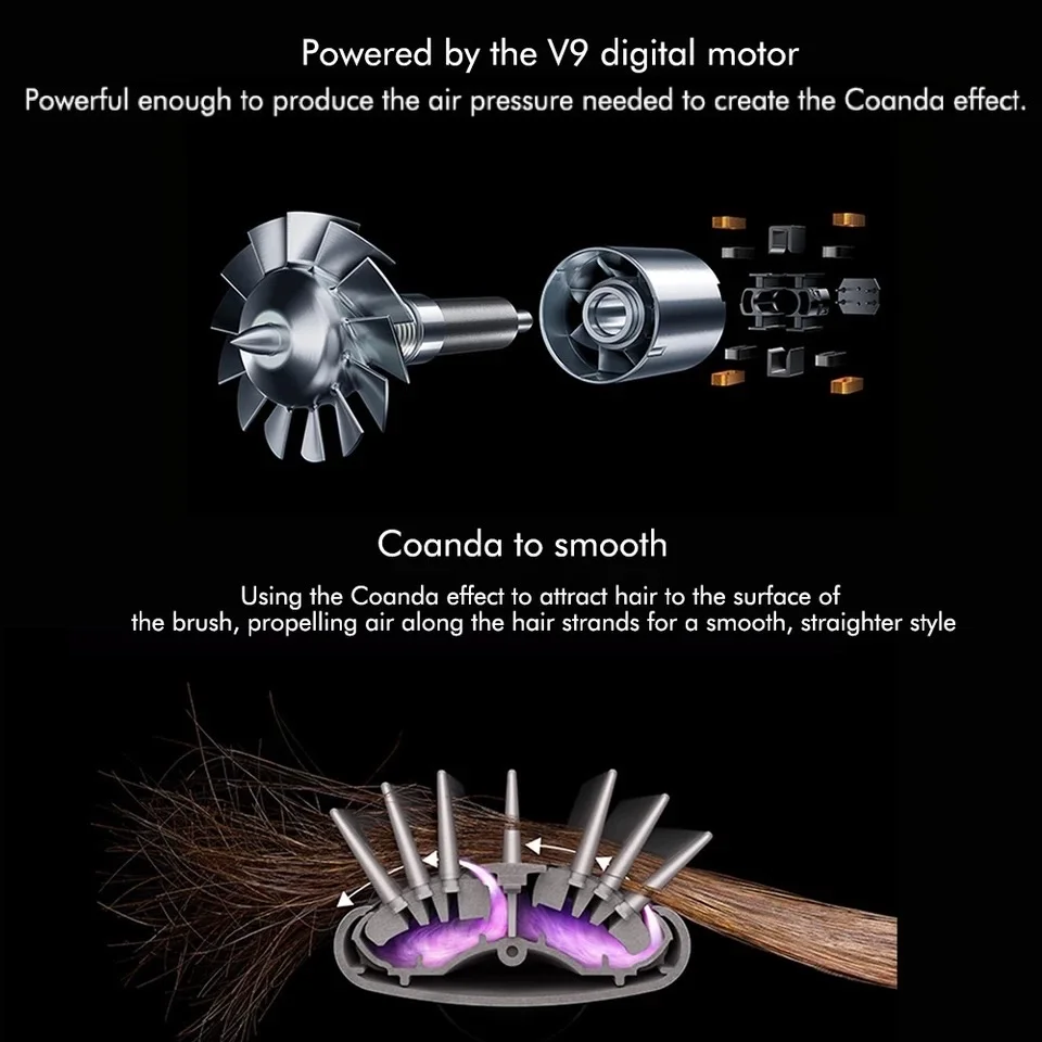 6-in-1 Hair Dryer, Curler & Styler Set - view 3
