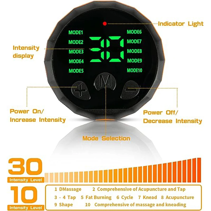 EMS Ab Toning Belt & Core Muscle Stimulator - view 5