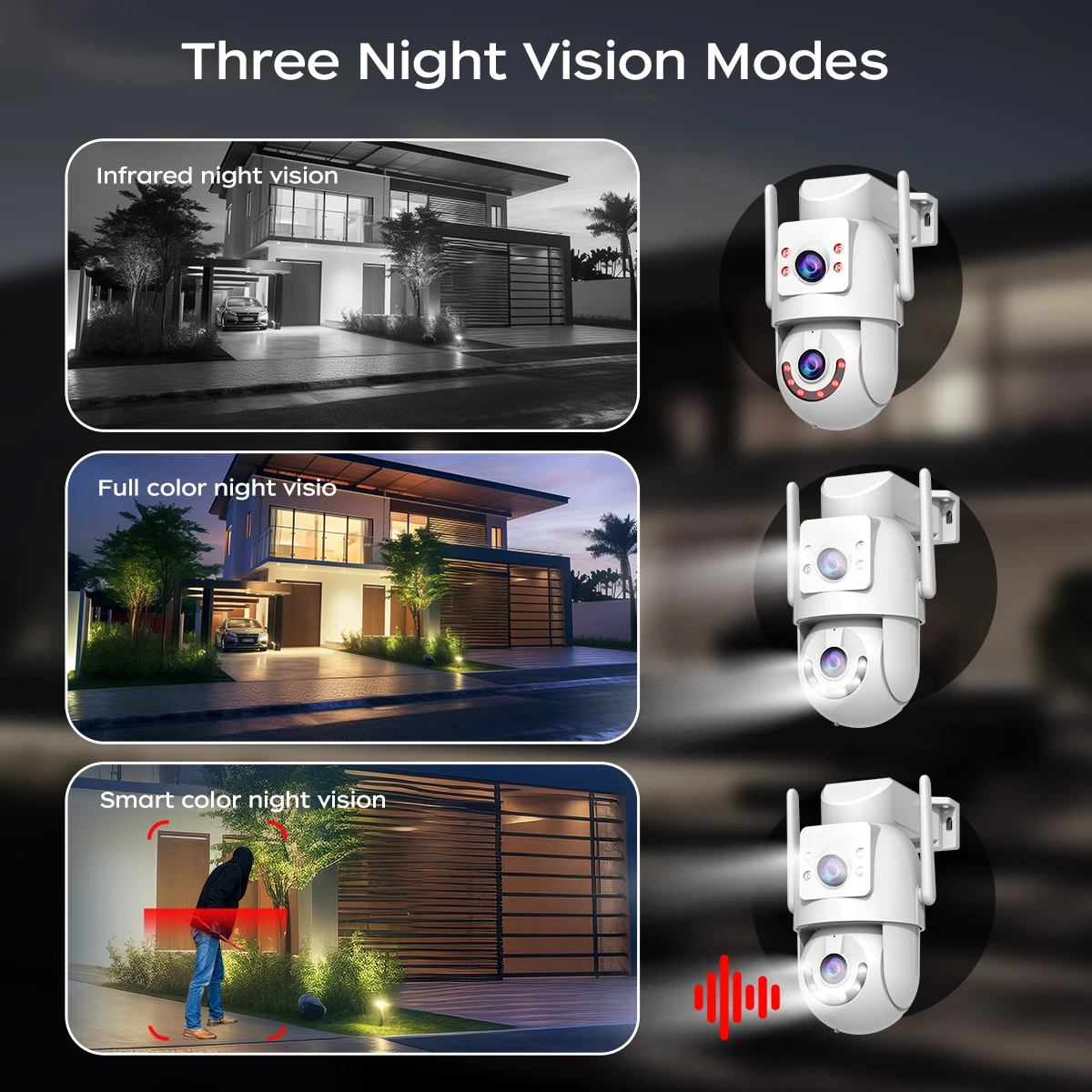 4K WiFi Outdoor PTZ Security Camera with 5X Zoom & AI Tracking - view 5