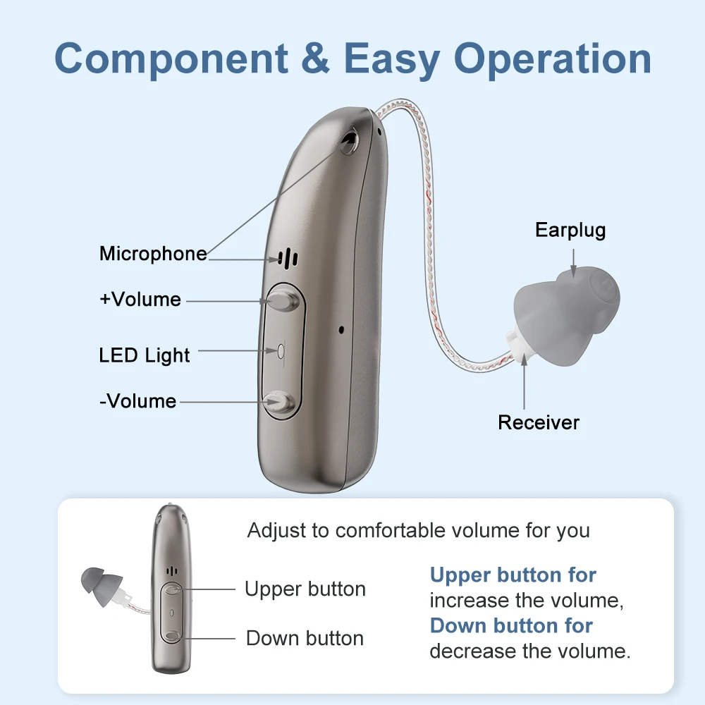 Rechargeable Behind-the-Ear Personal Sound Amplifier - view 4